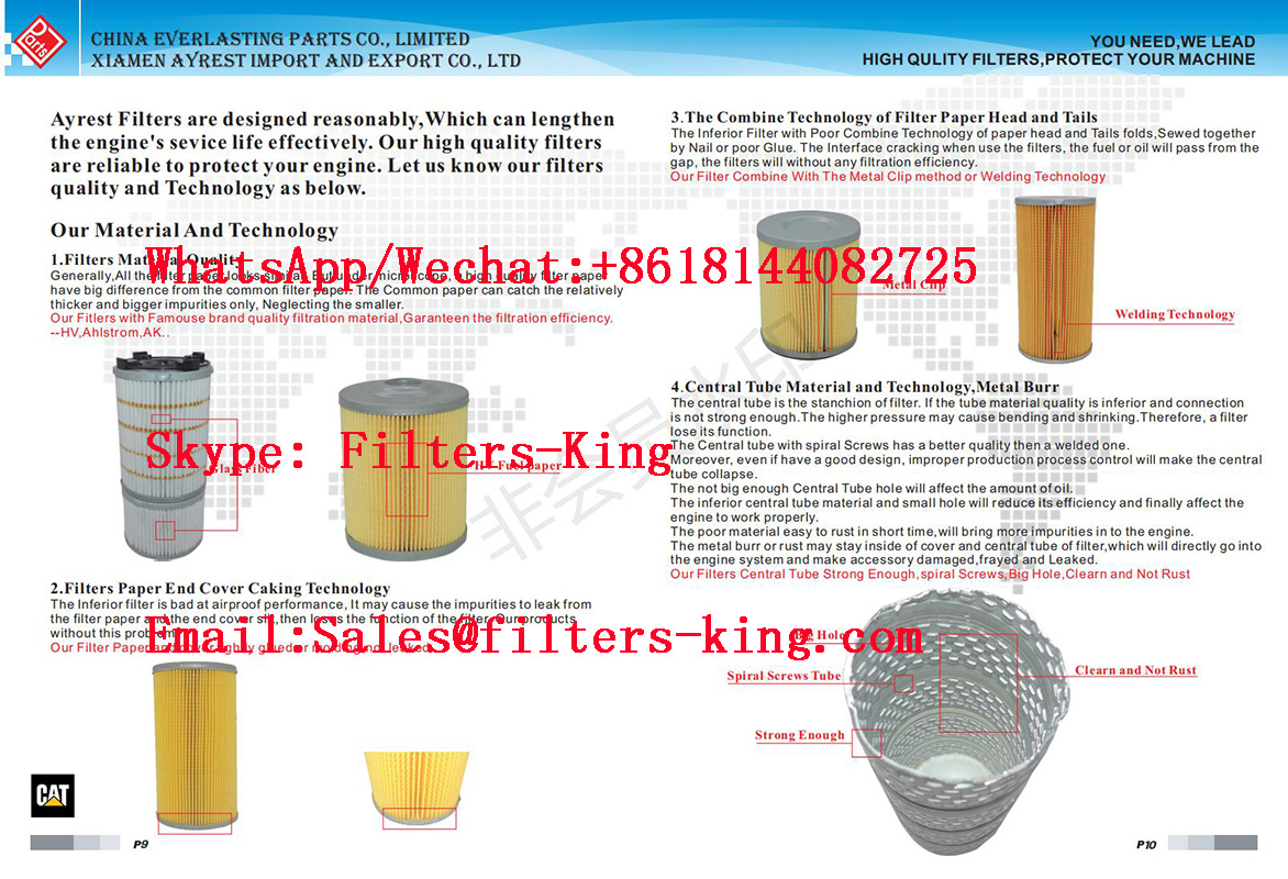 filters technology and material