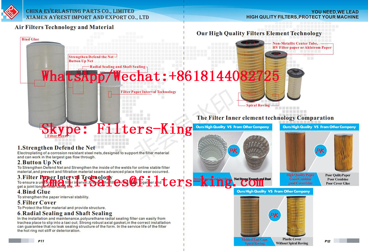 technology material of filters